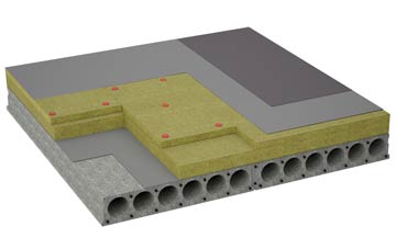 considerations of Mendlesham Green flat roofing insulation